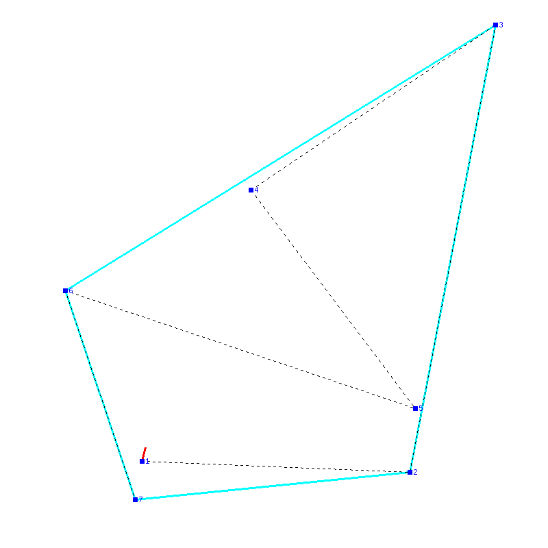 Flugauswertung